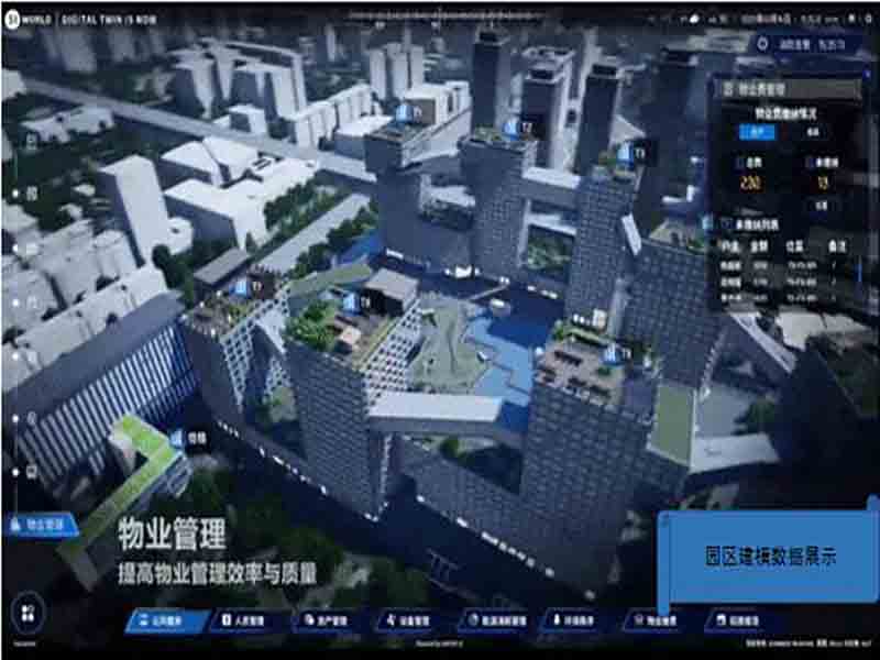 园区能源监控智慧管理